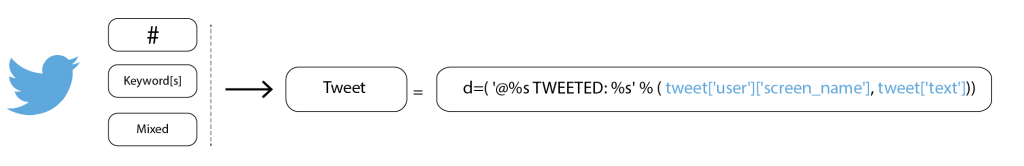 01-01