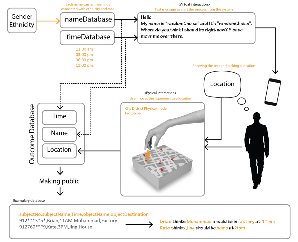 structure-02-01